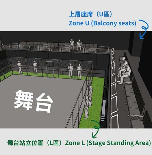 stage_plan